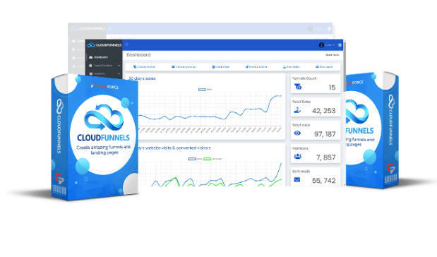 Cloudfunnel Overview